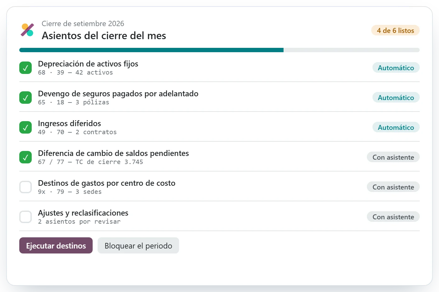 Asientos del cierre del mes, automáticos y con asistente