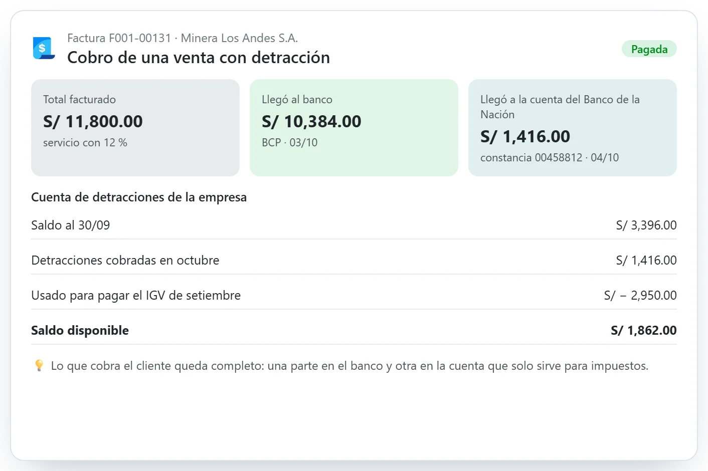Cobro de una venta con detracción repartido entre el banco y el Banco de la Nación