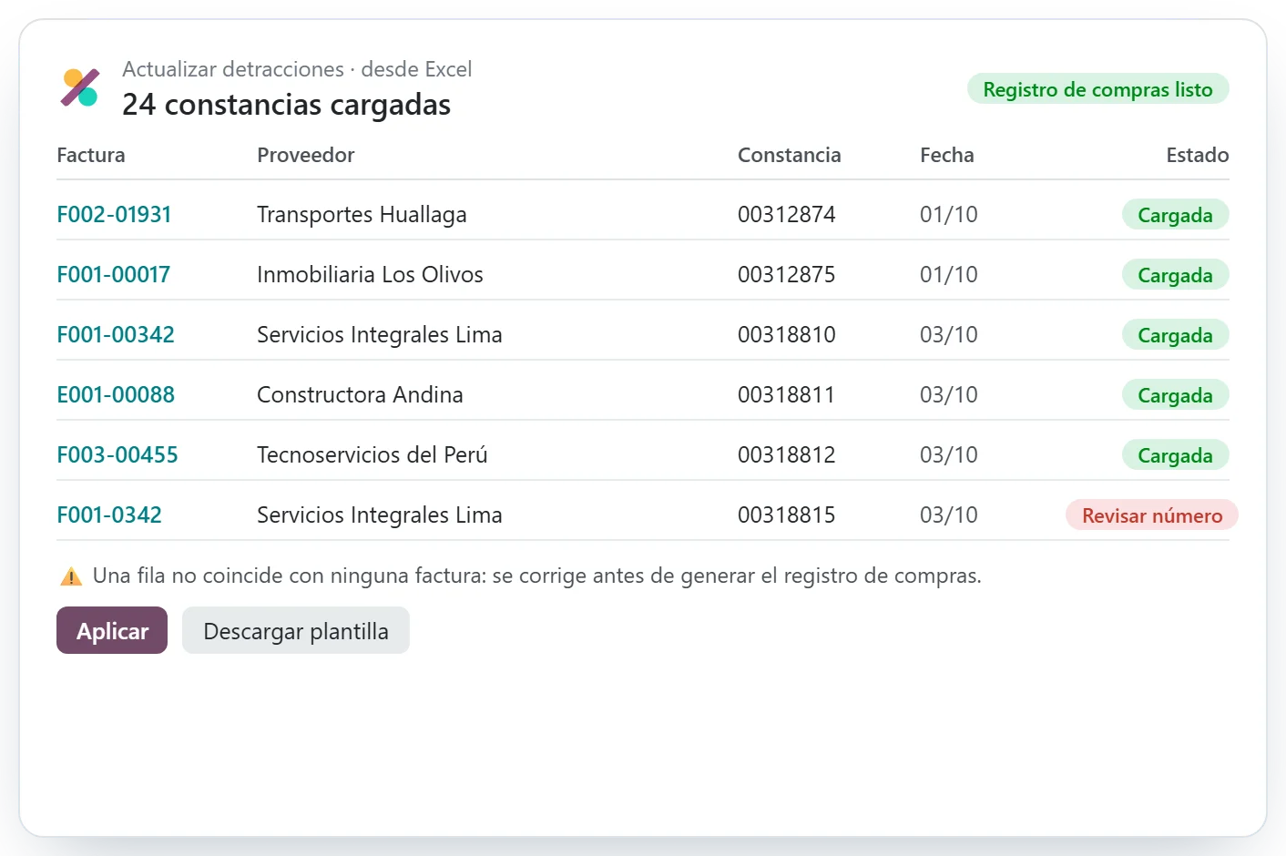 Carga masiva de constancias de depósito con una fila por revisar