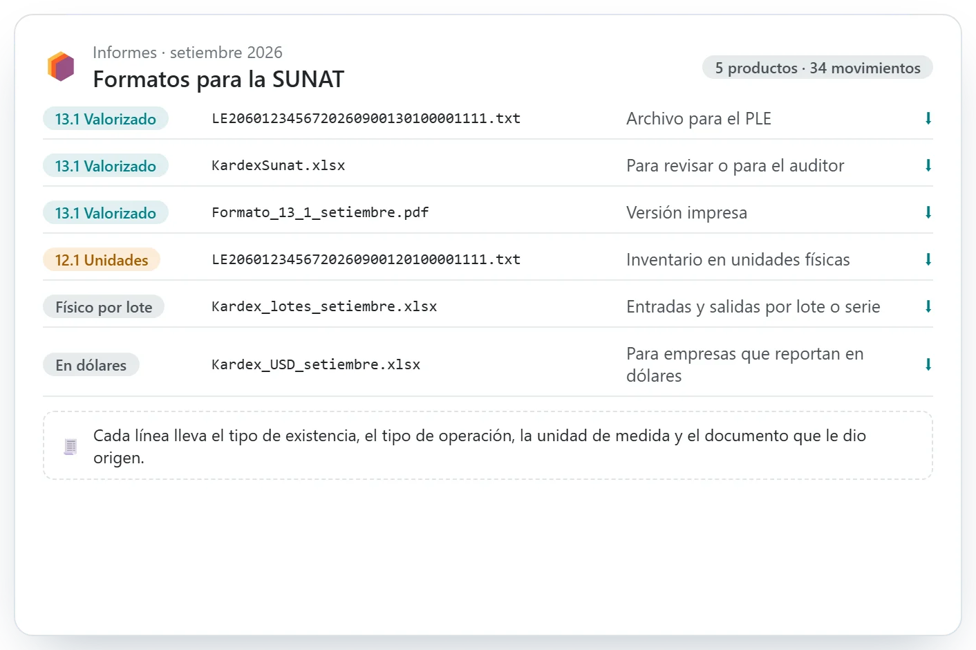 Formatos 13.1 y 12.1 para el PLE, en Excel y en PDF