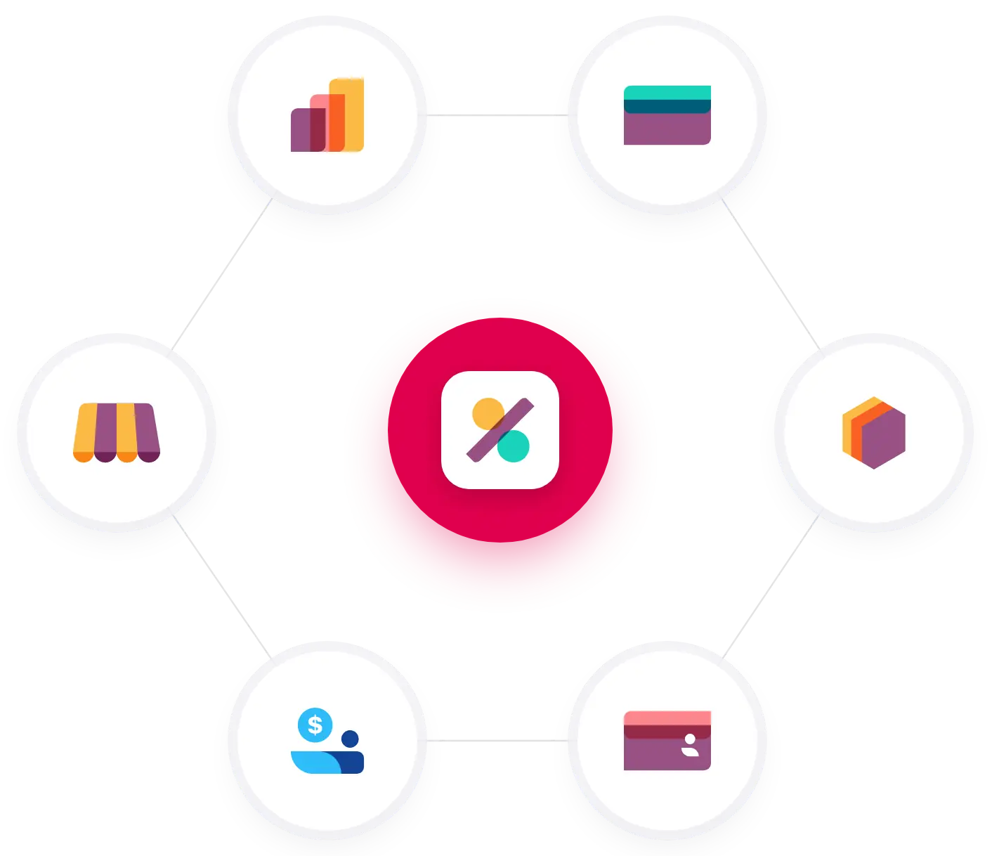 Contabilidad de Odoo conectada con Ventas, Compra, Inventario, Punto de venta, Gastos y Nómina