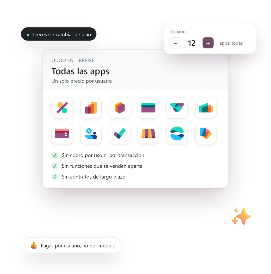 Odoo Enterprise: todas las apps con un solo precio por usuario